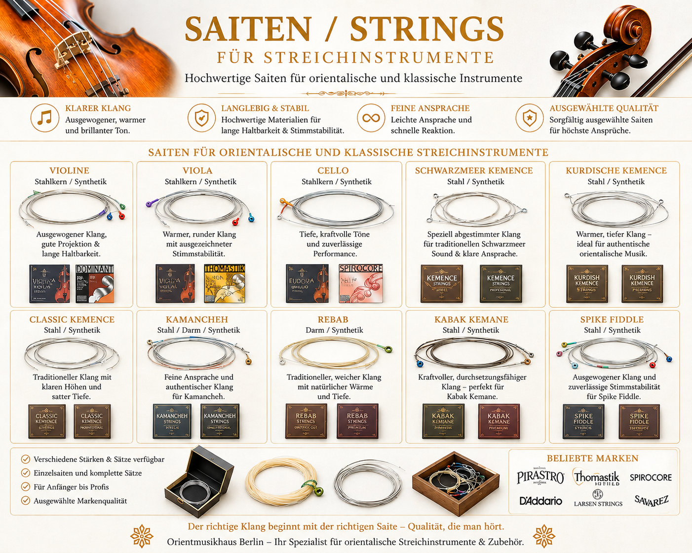 Saiten / Strings für Streichinstrumente category icon/image